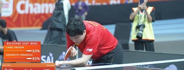 北京时间, 局面下连续